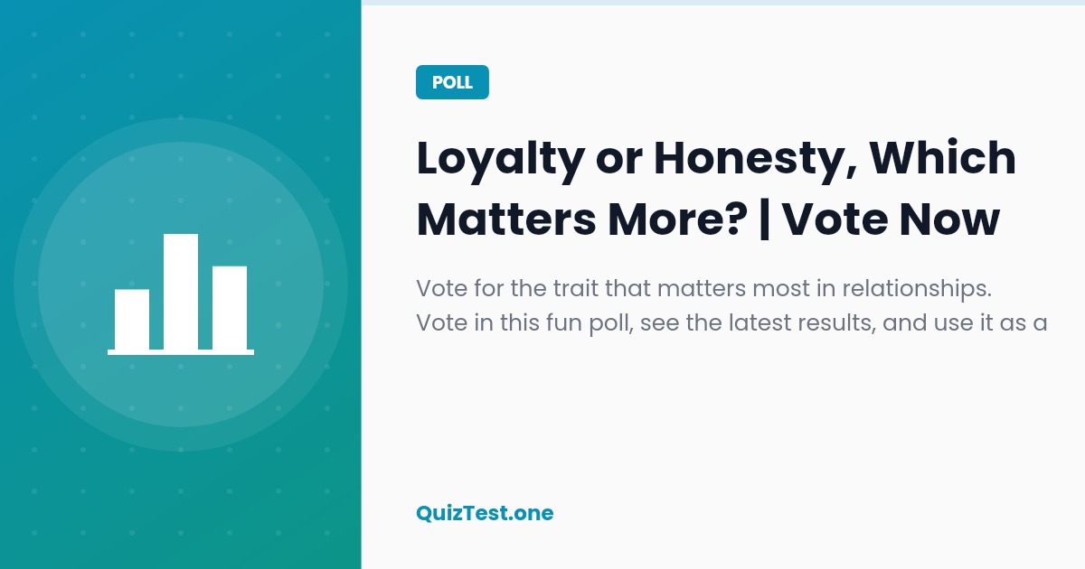 Poll: Loyalty or Honesty, Which Matters More?