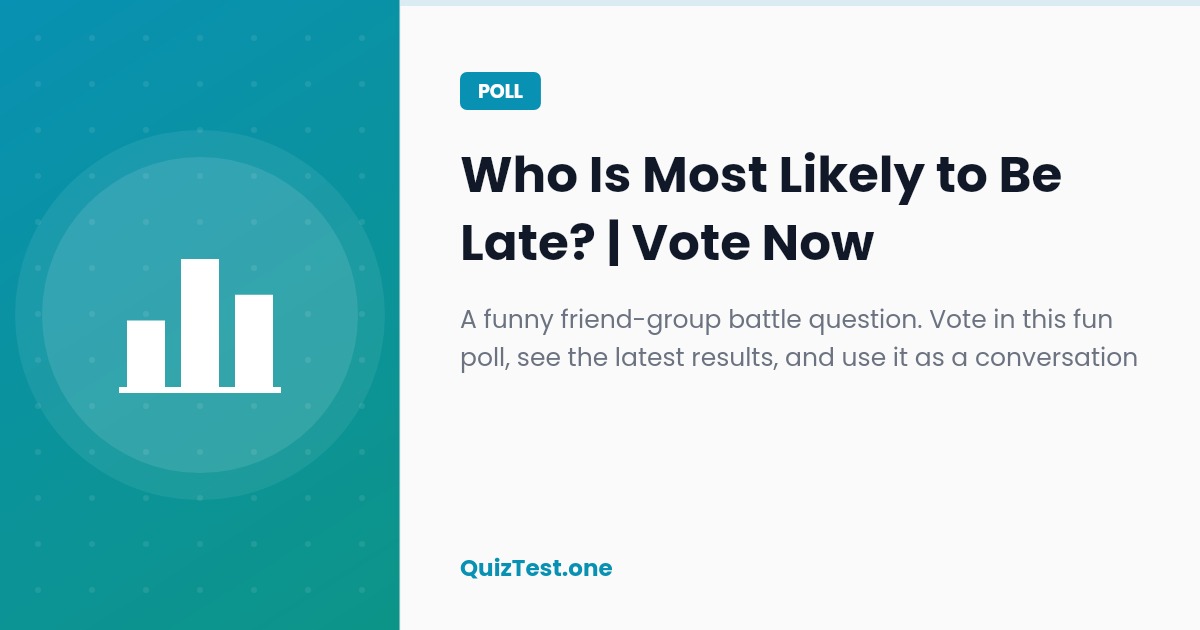 Poll: Who Is Most Likely to Be Late?